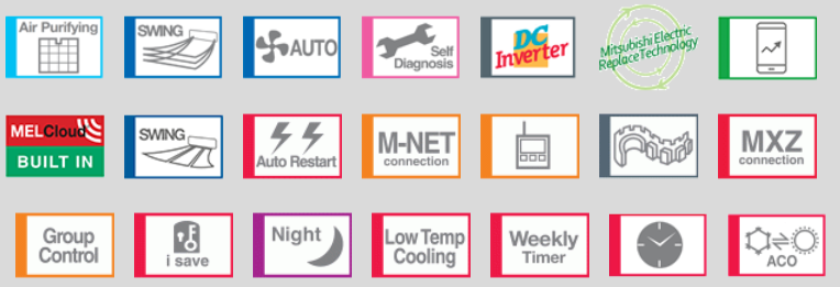Mitsubishi Electric AP avec 7 mètres KIT D’INSTALLATION - 9000 BTU 2,5 kW - Wi-Fi - MSZ-AP25VGK-MUZ-AP25VG A+++, climatiseur reversible mural – Image 5