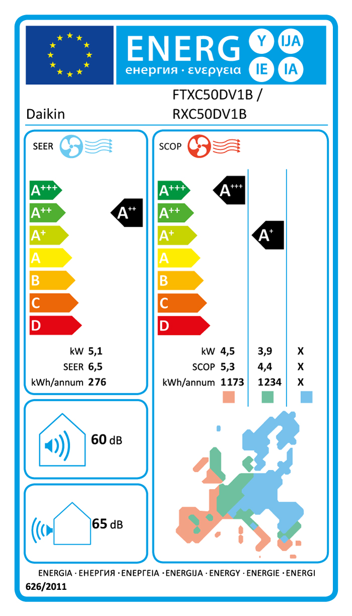Daikin Sensira Bluevolution FTXC50D RXC50D - Climatiseur conditionneur Monosplit 18000 BTU murale A++ – Image 2
