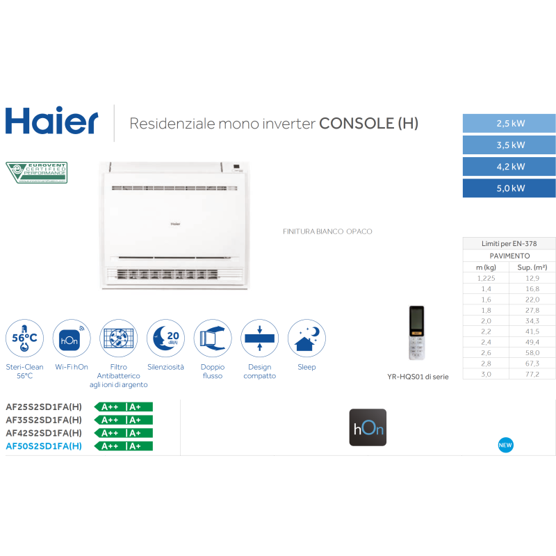 Climatiseur Haier Console Monosplit 18000 BTU R32 Inverter Wi-Fi, 1U50S2SJ2FA-2 + AF50S2SD1FA, pompe à chaleur A++ – Image 2