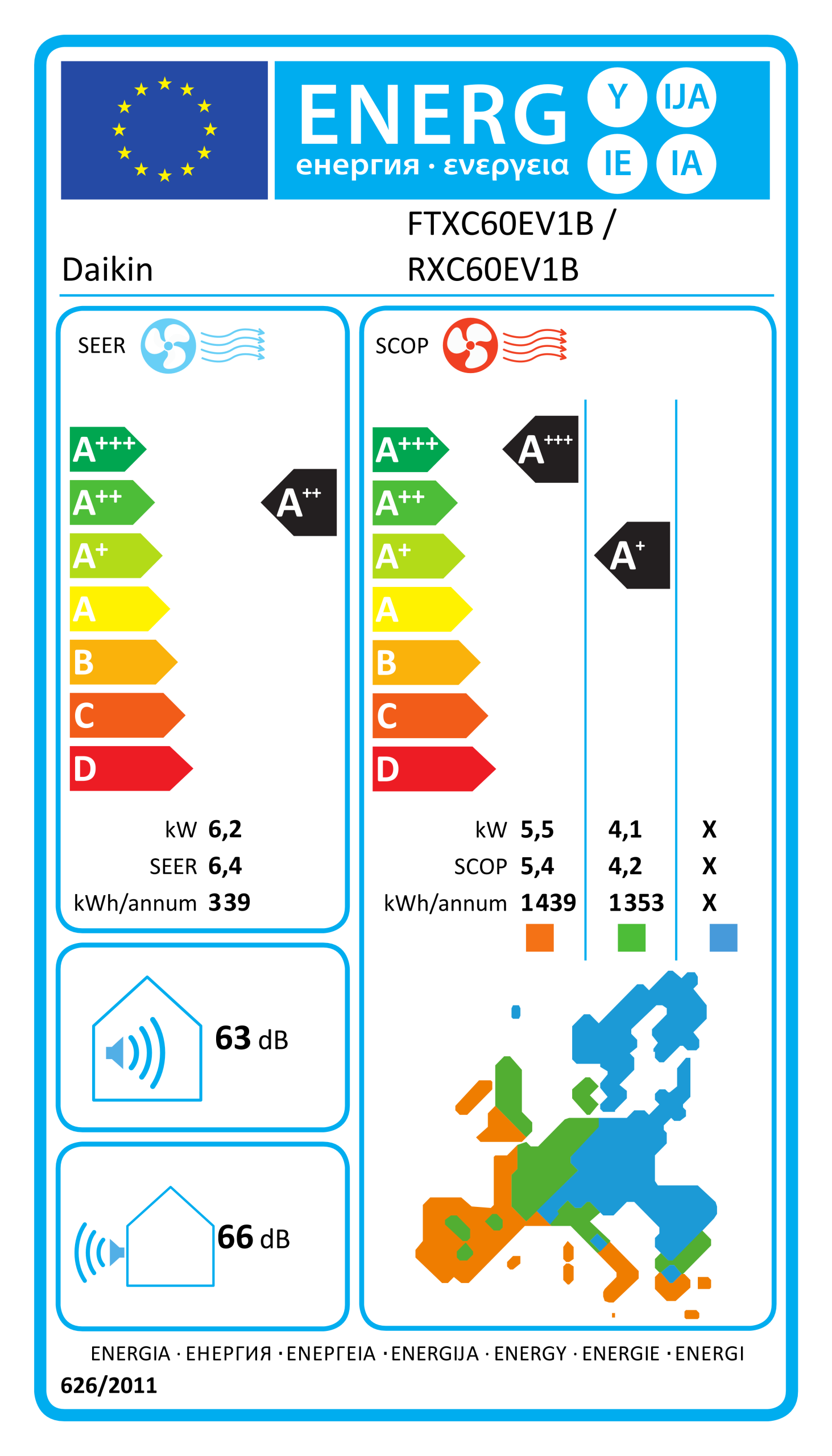 Climatiseur Daikin Monosplit Sensira Série E avec Wi-Fi intégré 21000 BTU / 6.0 kW R-32 Inverter - Pompe à chaleur A++/A+ - RXC60E + FTXC60E – Image 5