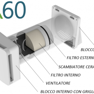 Unità di recupero di calore A60-FLAT DUO VMC puntuale a singolo flusso Portata 50 m3/h AIR con telecomando incluso a 3 velocità