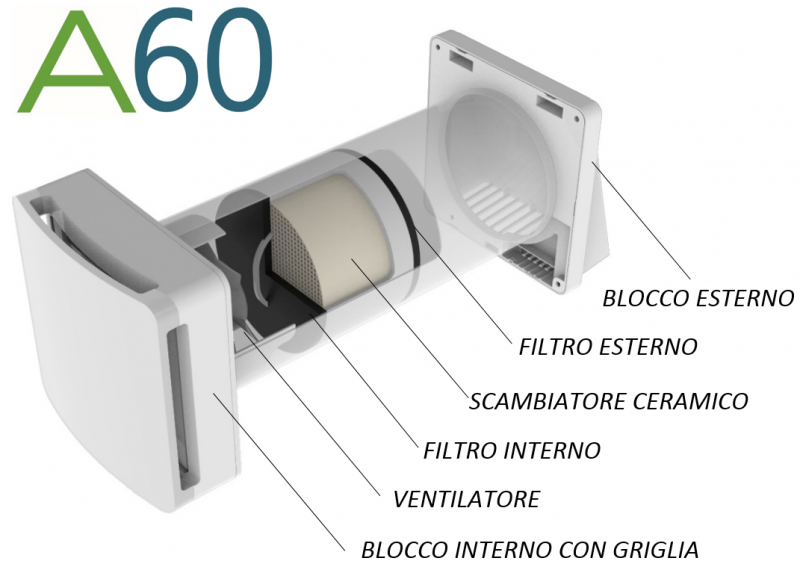 Unità di recupero di calore A60-FLAT DUO VMC puntuale a singolo flusso Portata 50 m3/h AIR con telecomando incluso a 3 velocità
