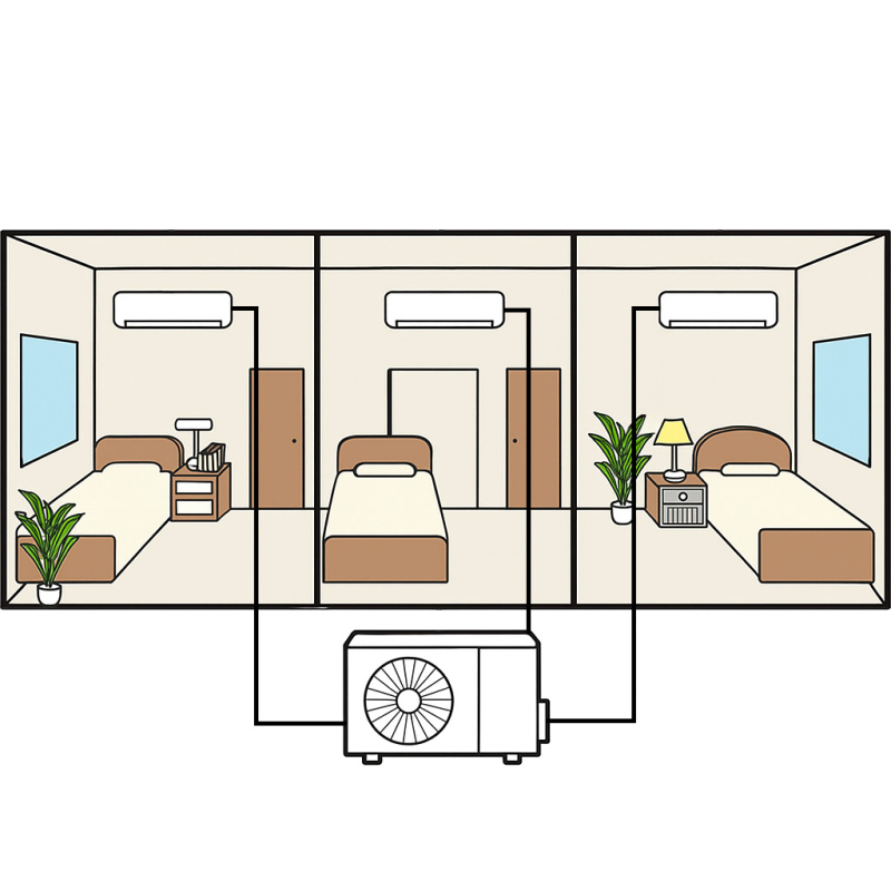Climatizzatore Haier Trial Split Pearl 9000+9000+9000 BTU R32 Inverter Wi-Fi, unità 3U70S2SR5FA + 3 AS25PBAHRA, condizionatore multisplit a pompa di calore - immagine 2