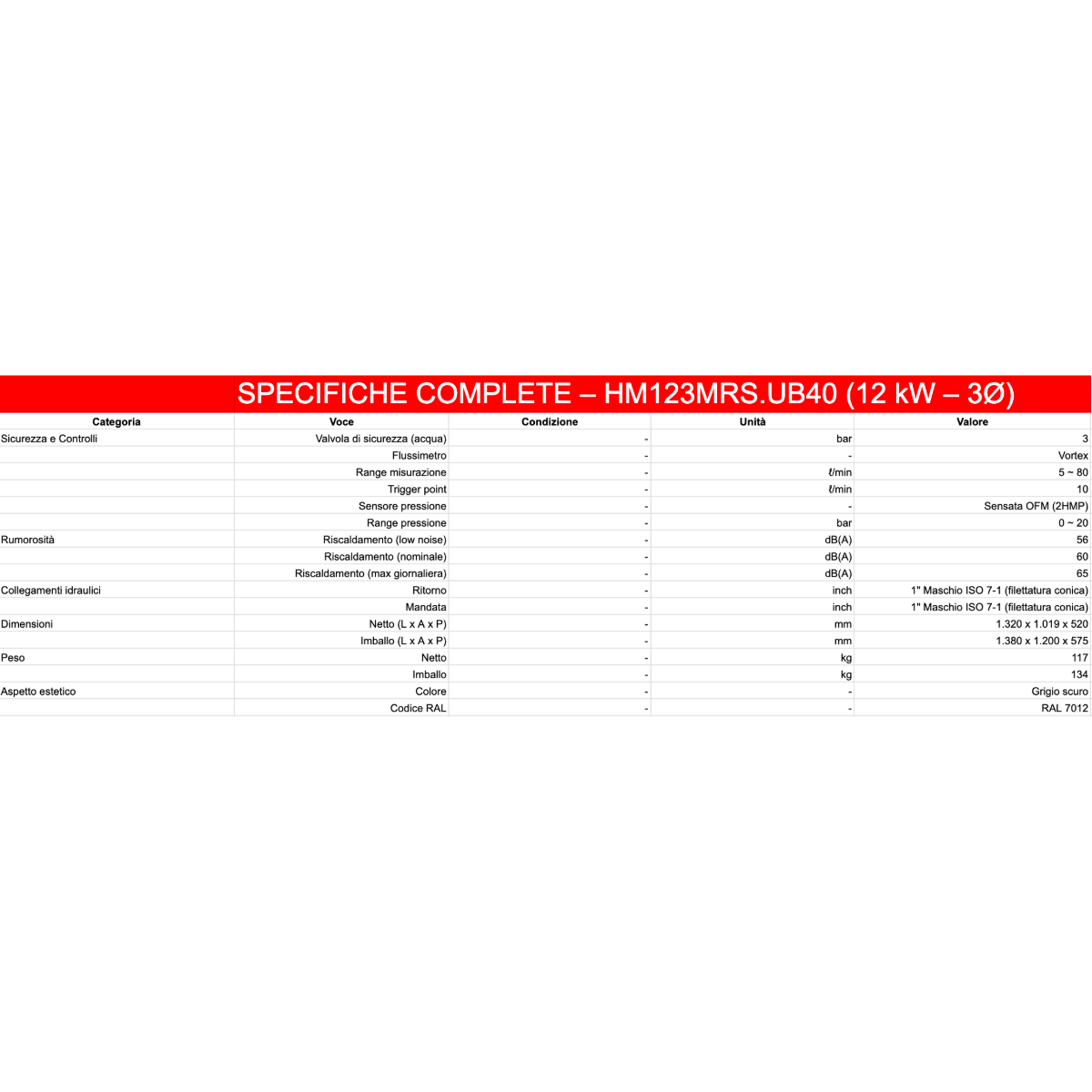 LG Therma V R32 Monoblocco S II – Pompa di calore aria-acqua 12 kW Trifase Inverter Alta Efficienza Classe A+++ Riscaldamento Raffrescamento ACS HM123MRS.UB40 - immagine 6